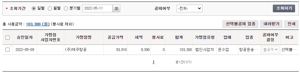 국가연구개발사업 연구비 카드11