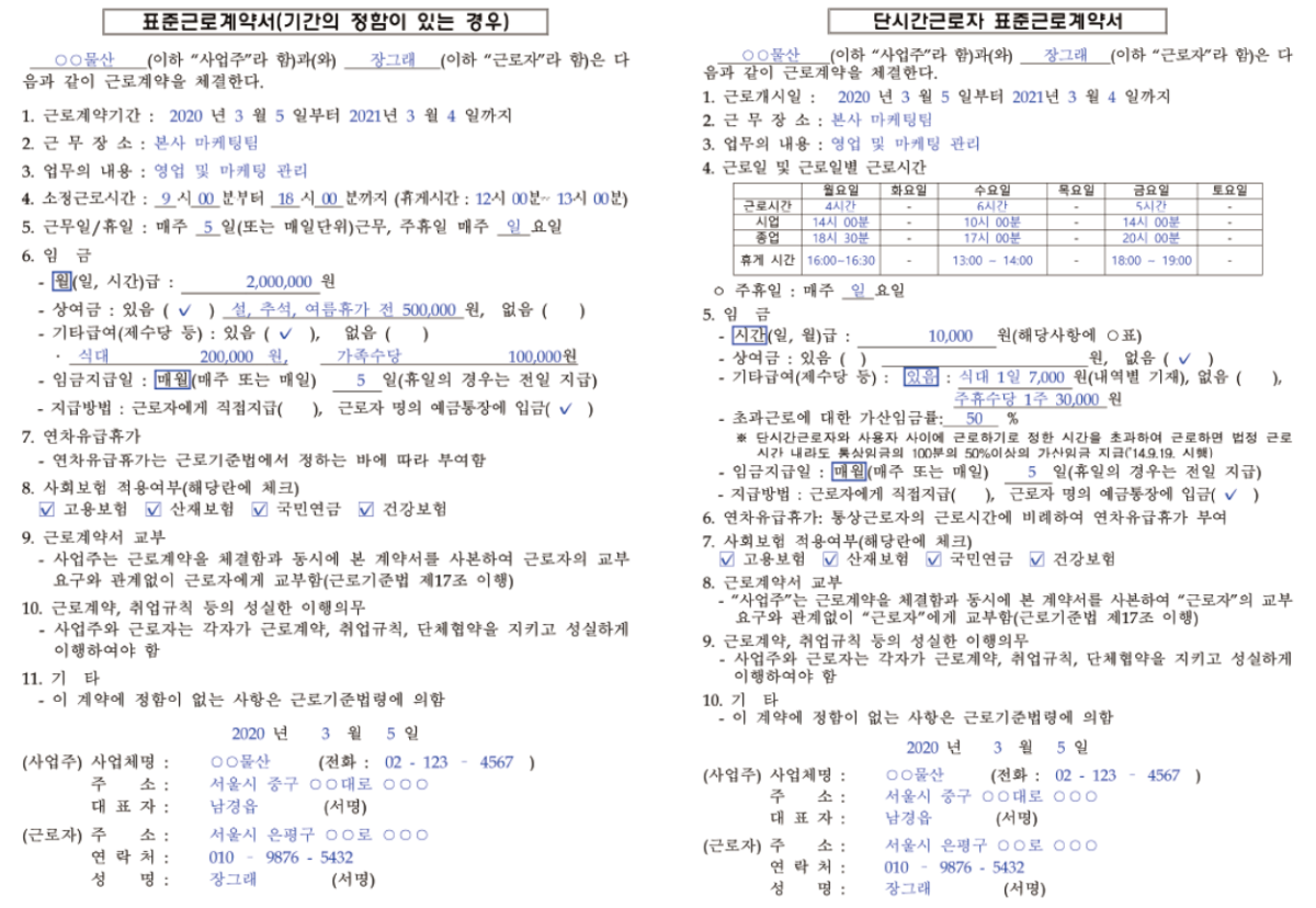 근로계약서 작성, 연봉계약서 작성