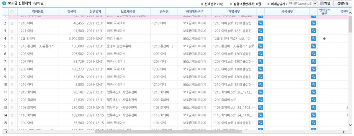 나라도움 정산보고13