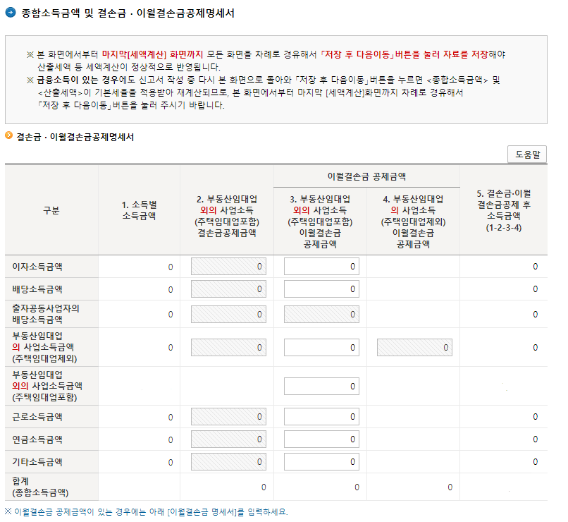 단순경비율 사업소득세4