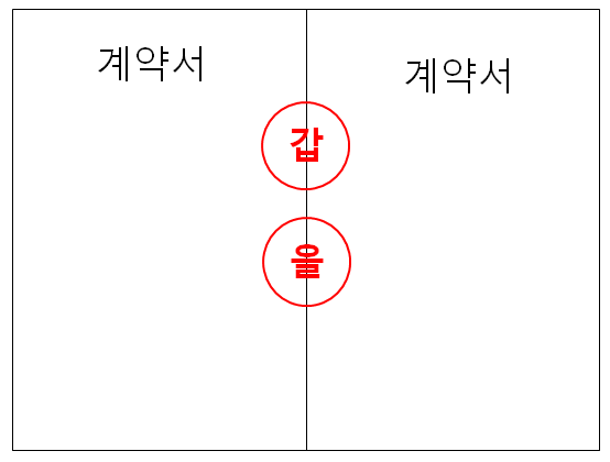 계약서 도장 찍는 방법-간인 접인 계인 원본대조필 간인천공기