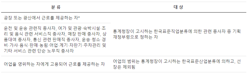 비과세 근로소득2