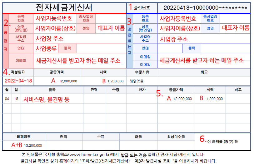 세금계산서