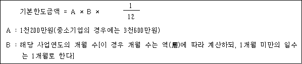 접대비 범위와 한도