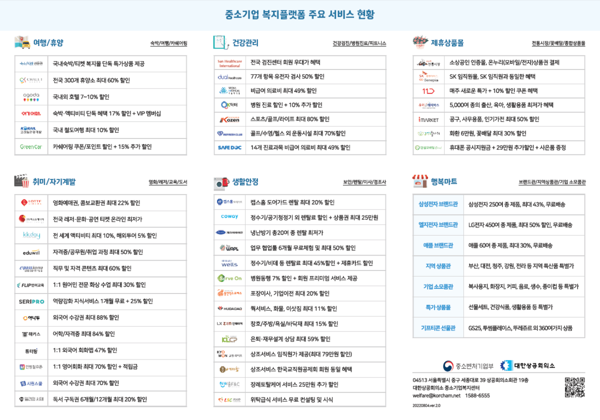 중소기업 복지몰6