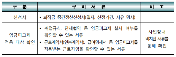 퇴직금 중간정산3