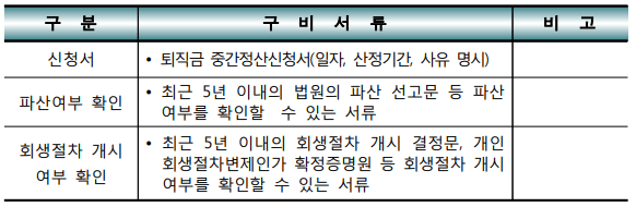 퇴직금 중간정산5