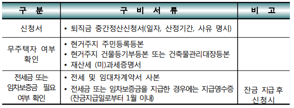 퇴직금 중간정산7