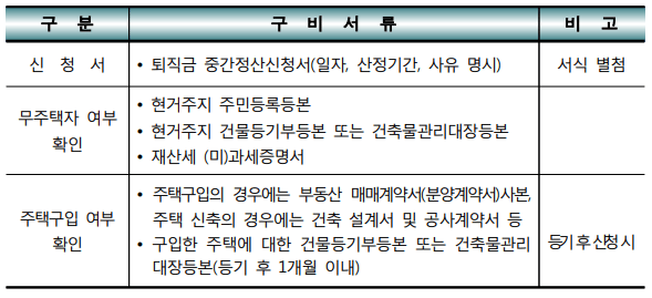 퇴직금 중간정산8