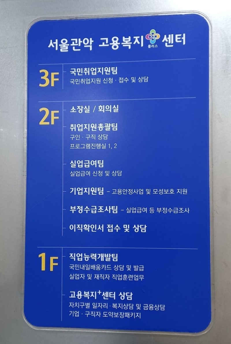 실업급여 신청