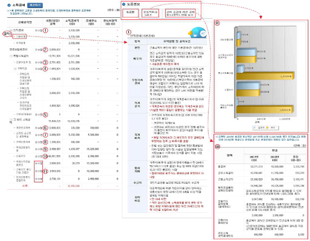 2022년 귀속 연말정산 예상세액 계산2