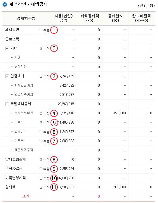 2022년 귀속 연말정산 예상세액 계산3