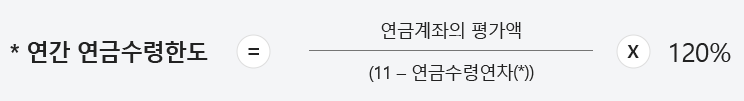 연금수령 한도