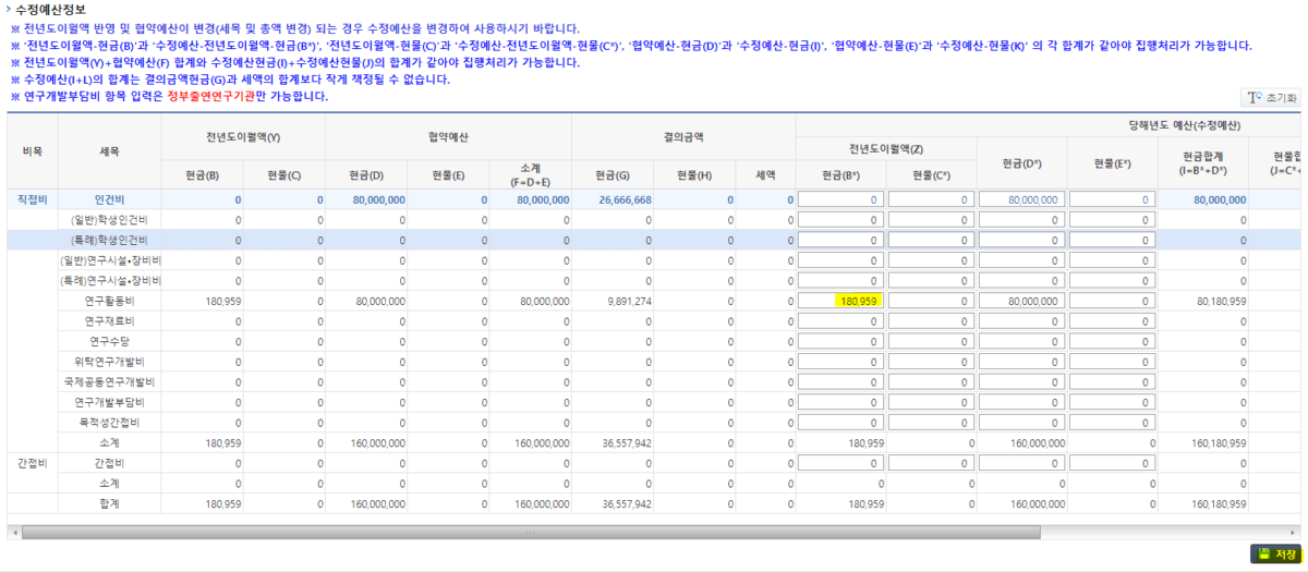 이지바로 연구비이월