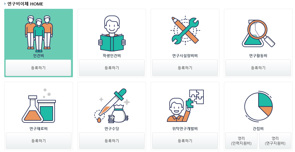 이지바로 연구비 이체