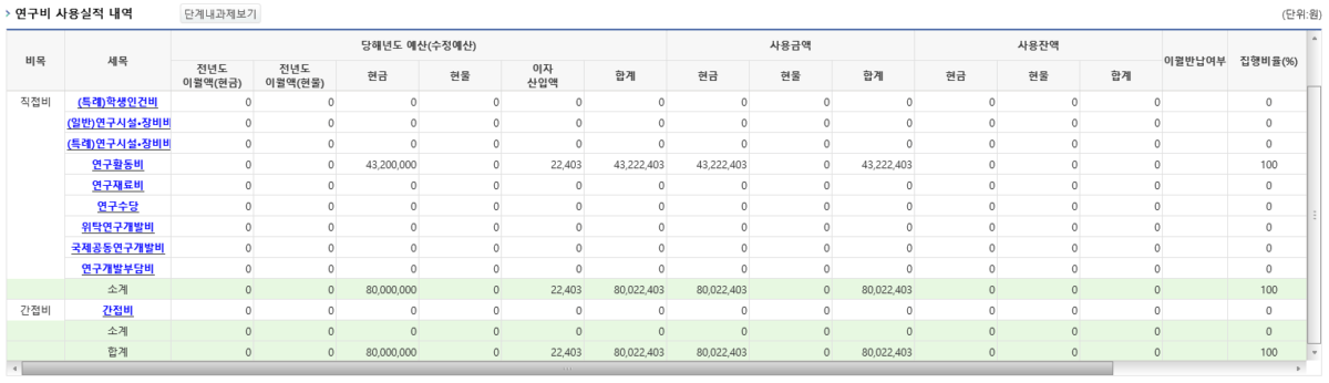 이지바로 정산3