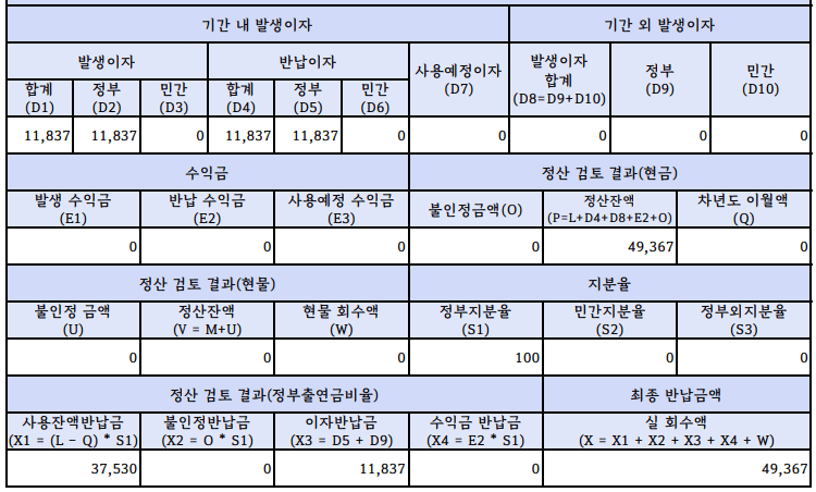 이지바로 정산9