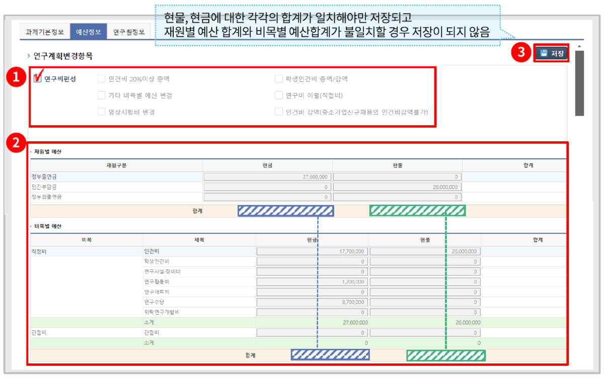 이지바로 협약변경2