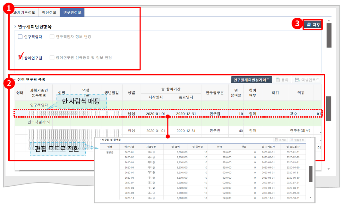 이지바로 협약변경3