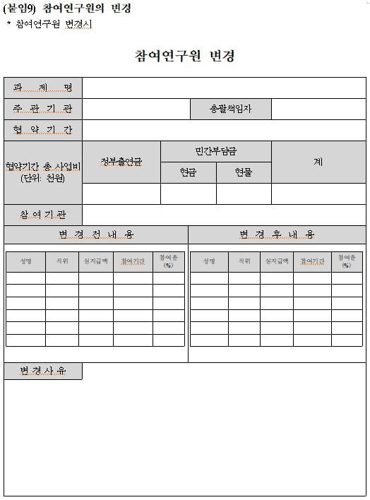 참여연구원변경