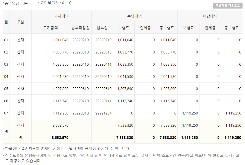 4대보험 완납증명 미납조회3