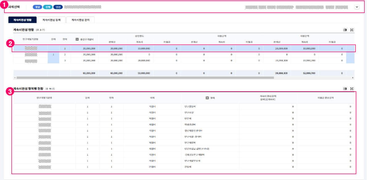 RCMS 계속비1