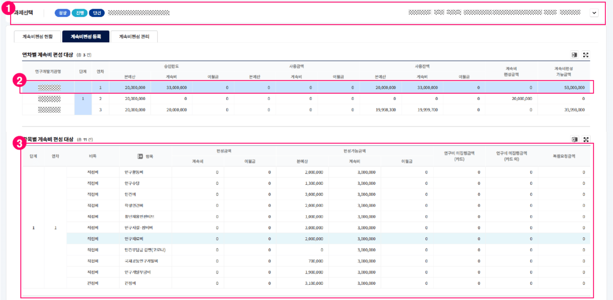 RCMS 계속비2