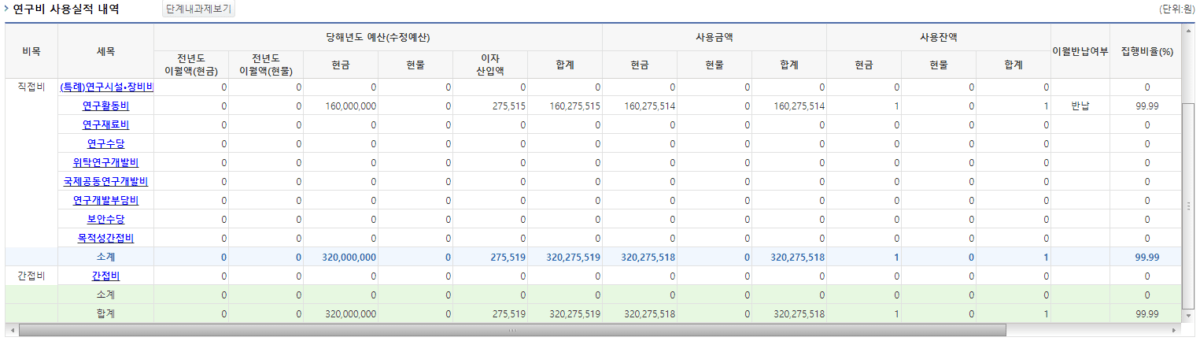 이지바로 다년도과제 사용실적보고서 제출